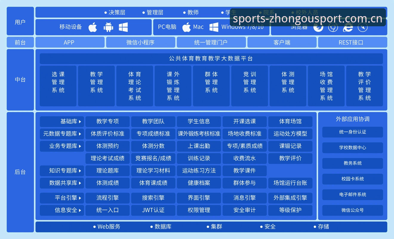 中欧体育平台实时更新功能详解与使用指南