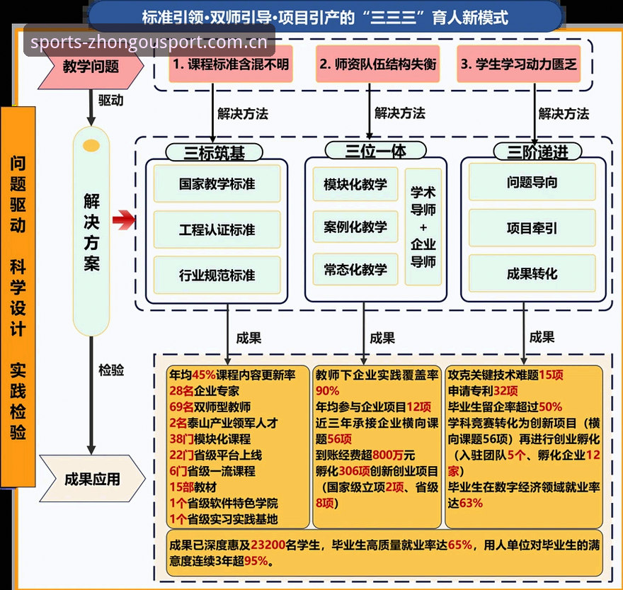 中欧体育平台深度解析：拉比奥转会风波操作教程——从足球管理看领导力决策