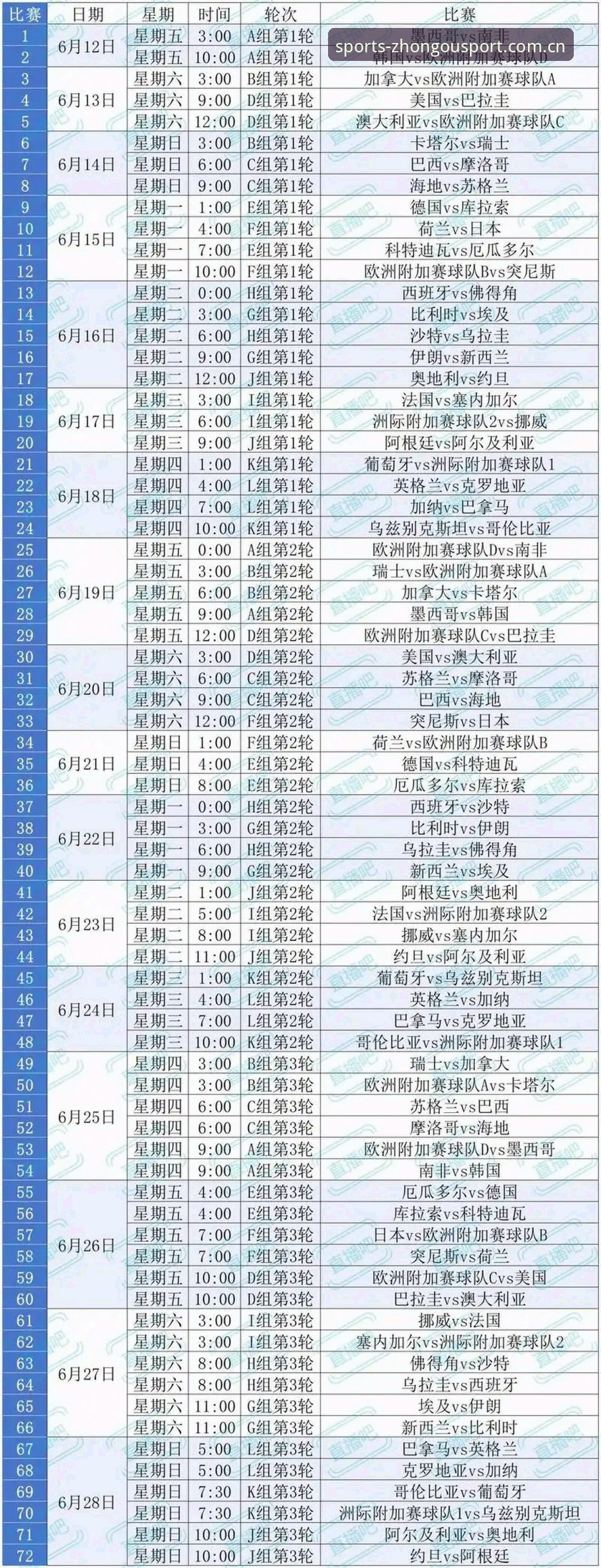 揭秘2026世界杯冷场真相：签证危机背后的中欧体育观赛指南